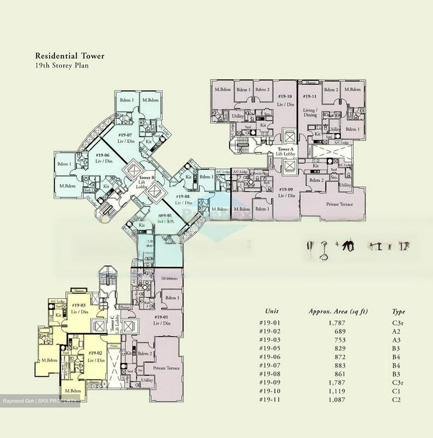 Burlington Square (D7), Apartment #575654031